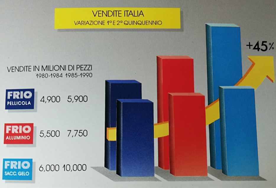1990